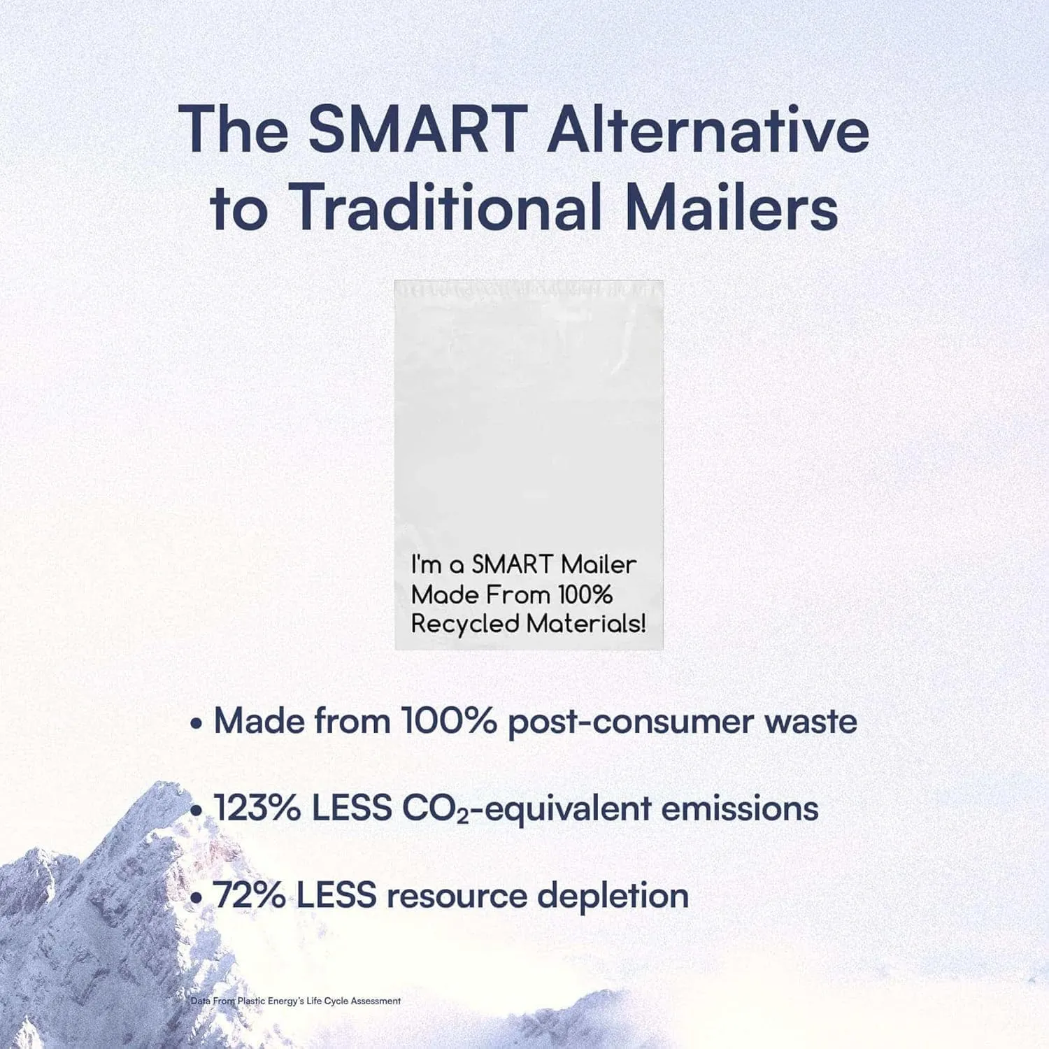 100 Count, 12x15.5 inch Eco Friendly Poly Mailers 100% Recycled Packaging Envelopes Supplies Mailing Bags 2.5 Mil Thick - SMART Mailer