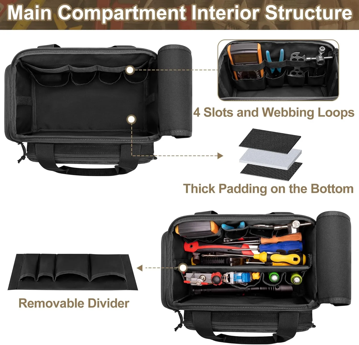 12-Inch Tool Bag with Anti-friction Bottom, Hand Tool Storage Organizer Bag for Men, Tactical Range Bag, Multi-purpose Work Tote for Repairman, Electrician, Carpenters, Handyman, Black