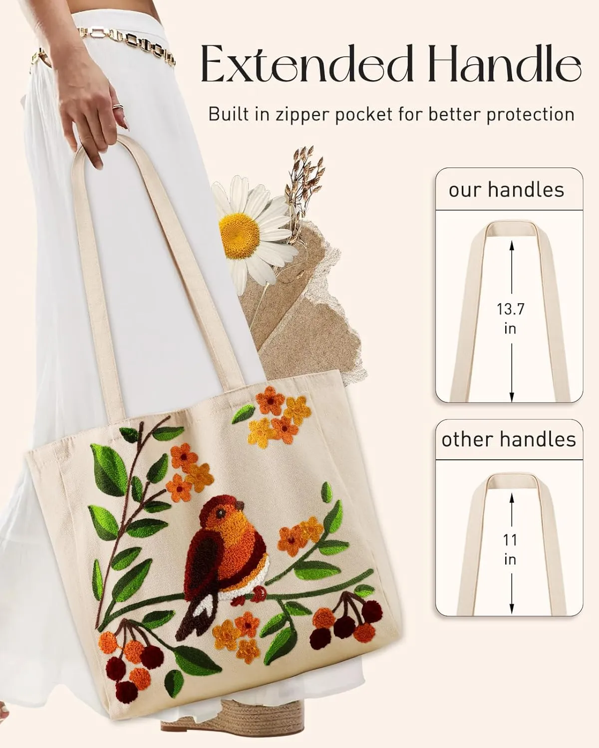 Aesthetic Embroidery Tote Bag for Women - Reusable Canvas Cute Shoulder Bag for Shopping, Grocery, Work, Book
