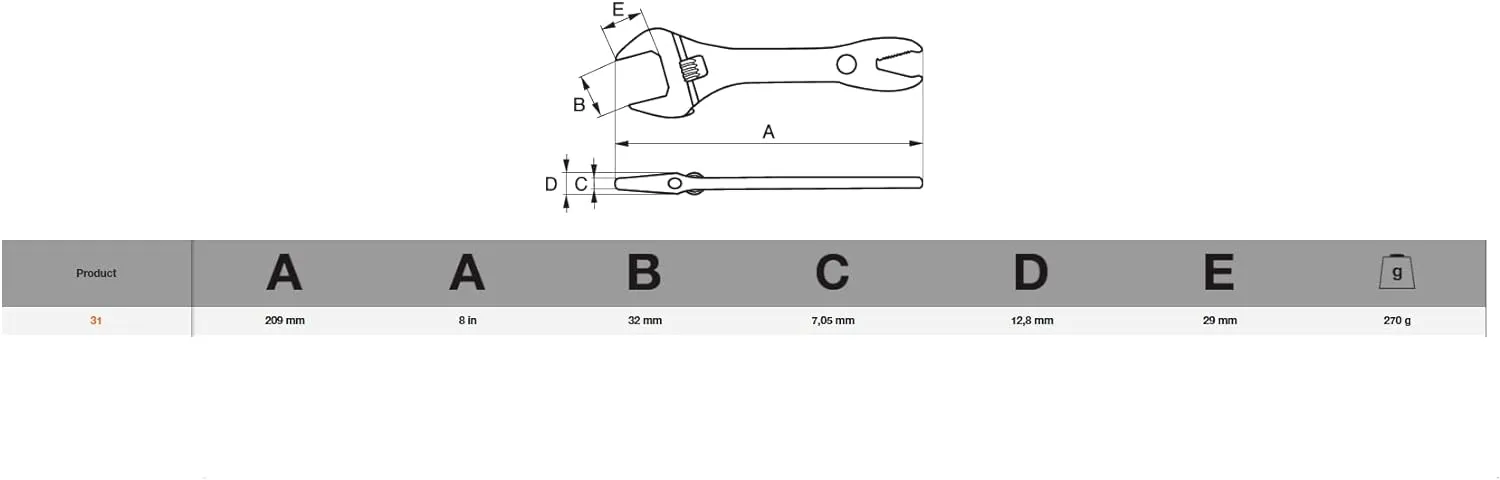 Bahco 31 R US Alligator Adjustable Wrench, 8-inch