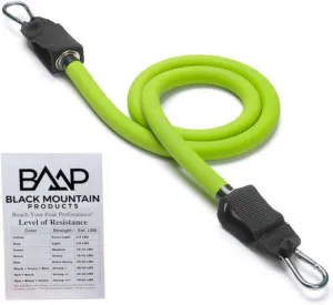 Black Mountain Products Single Stackable Resistance Band