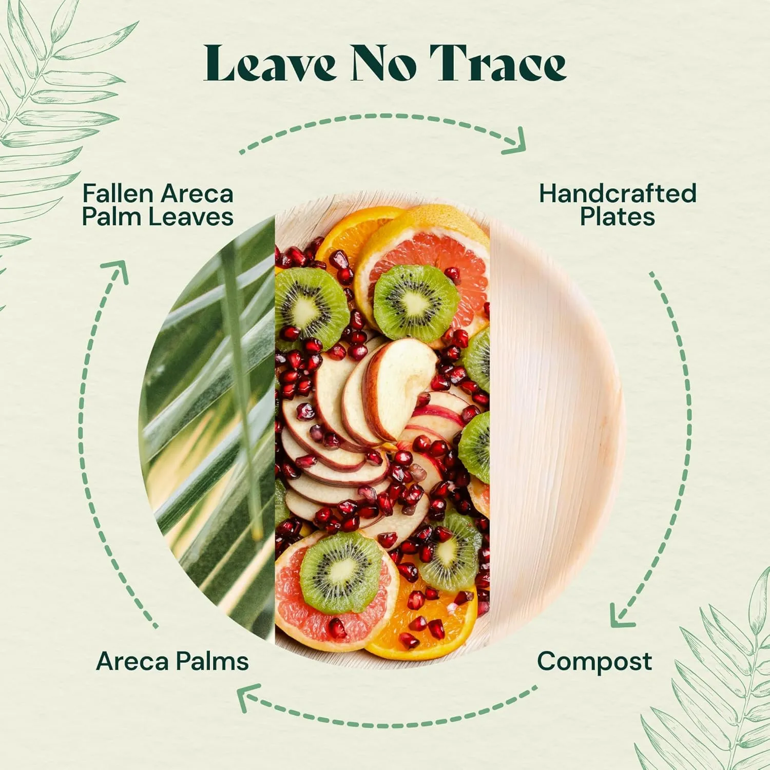 Chic Leaf Palm Leaf Disposable Bamboo Plates - Round Party Plates for Parties & Event Appetizers - Biodegradable & Compostable - Party Supplies (10''   7'', 48 Pack)