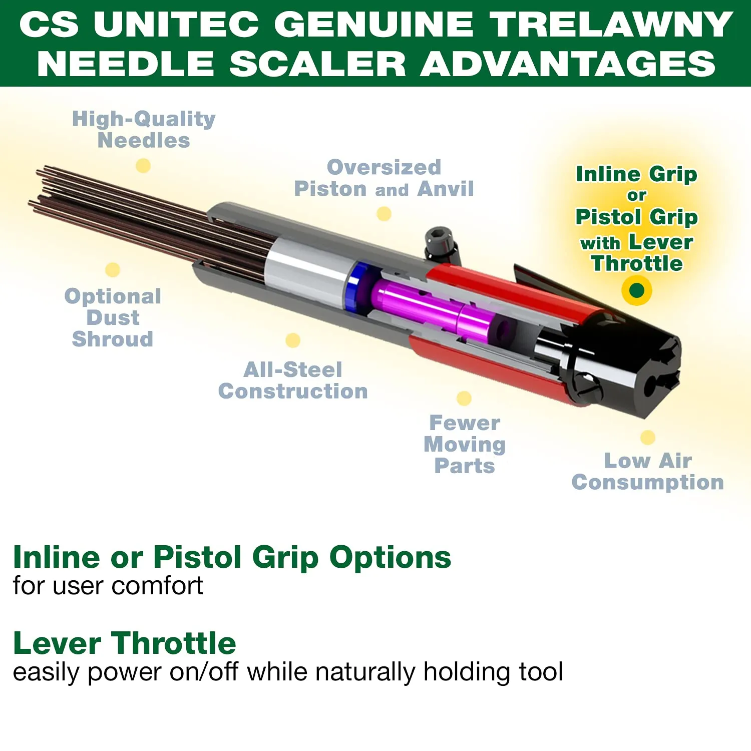 CS Unitec | 2BPG Needle and Chisel Scaler Kit | 19 Needle Air Chisel | Professional Grade 3000 BPM Pistol Grip | Air Power 5.5 CFM - 199.3121