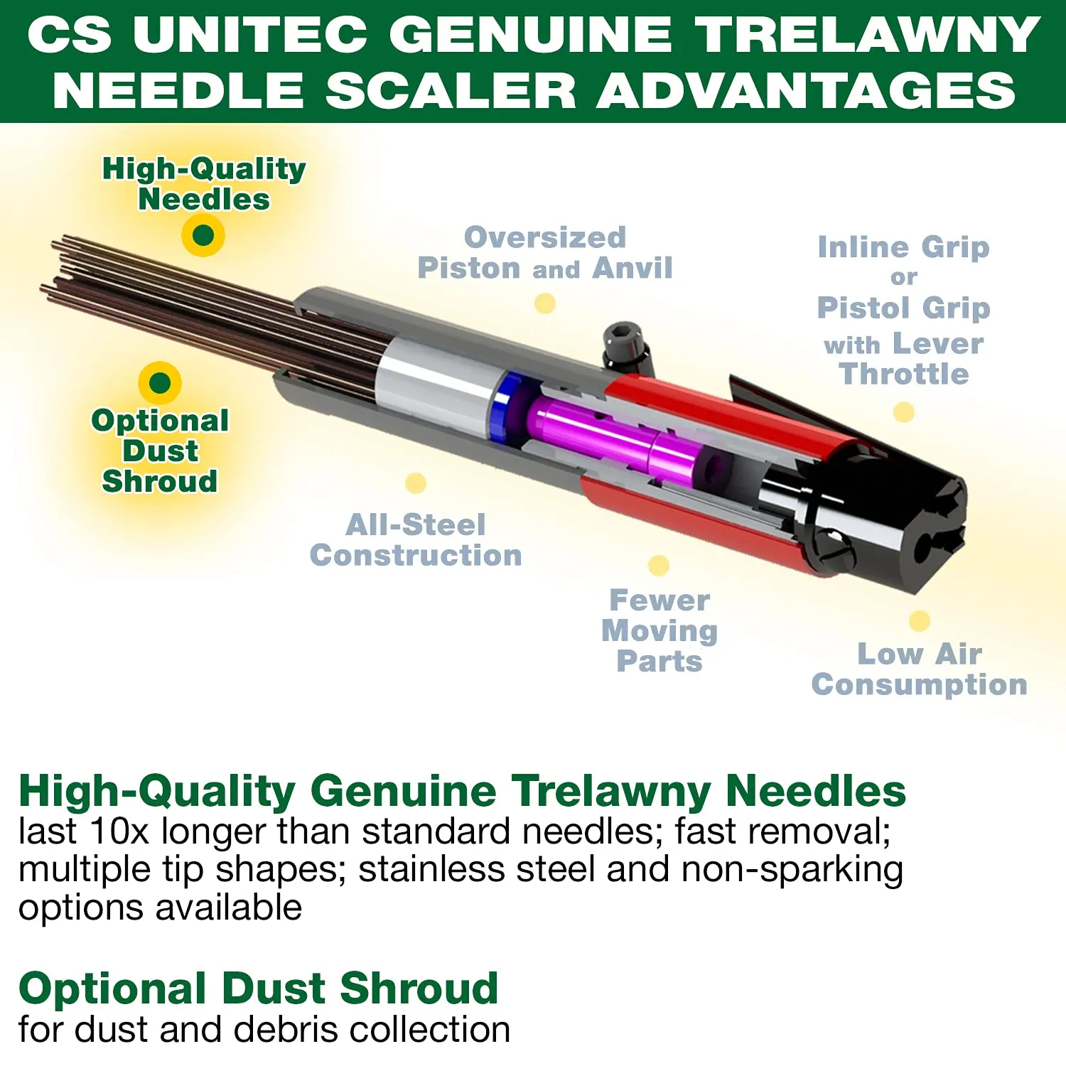 CS Unitec | 2BPG Needle and Chisel Scaler Kit | 19 Needle Air Chisel | Professional Grade 3000 BPM Pistol Grip | Air Power 5.5 CFM - 199.3121