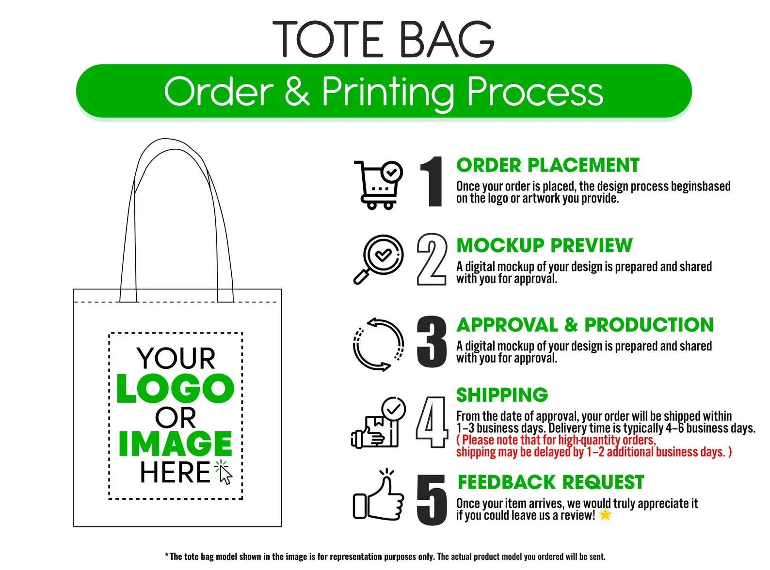 Custom Tote Bags With Your Logo - W: 14" x H: 16" - 8 Oz - Photo or Text Print