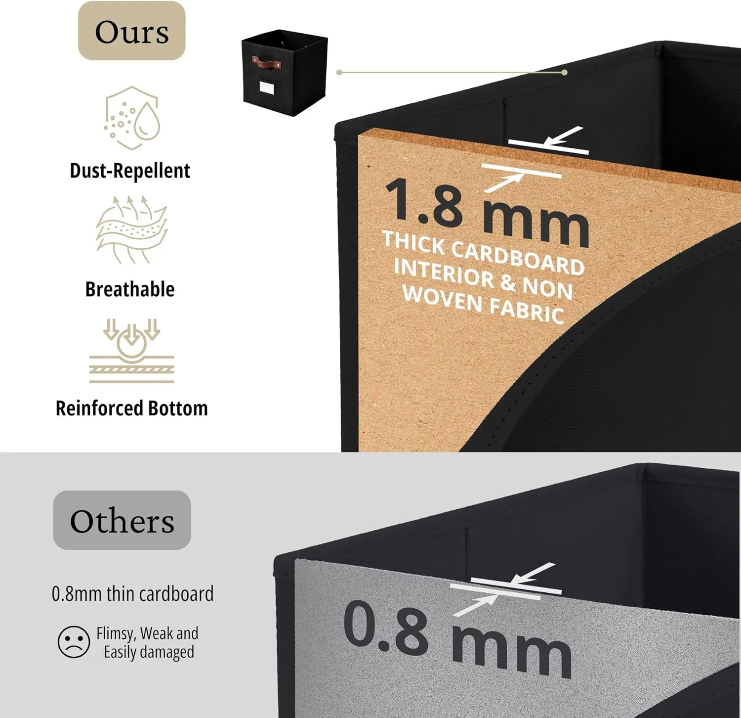 DECOMOMO Storage Baskets, 13x15x13 Storage Cube Bins with Labels for Organizing Shelves Kallax (Kallax / 4pcs, Black)