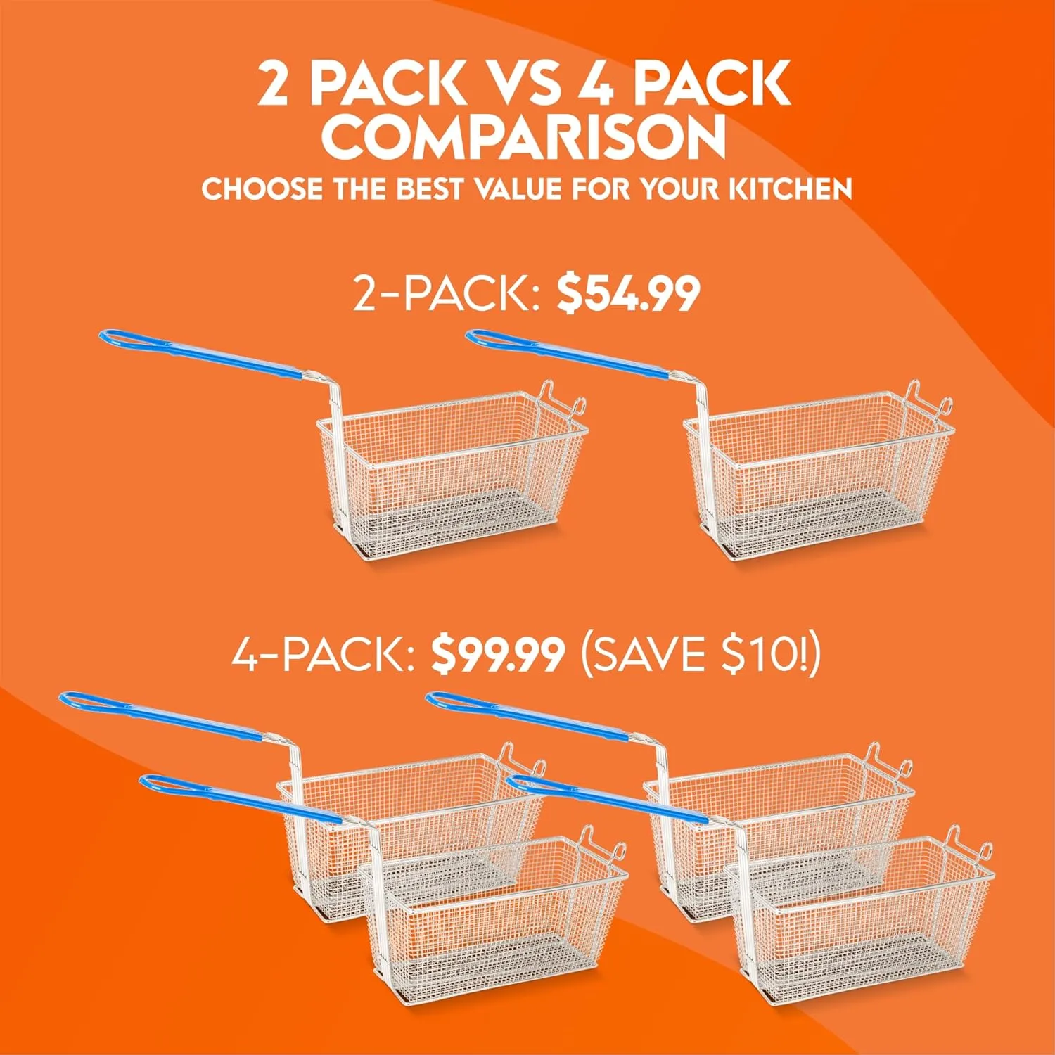 Deep Fryer Basket | 4 Pack | Commercial Fry Basket with Handle | 13.25" x 6.5" x 5.9" | Heavy Duty Restaurant Quality