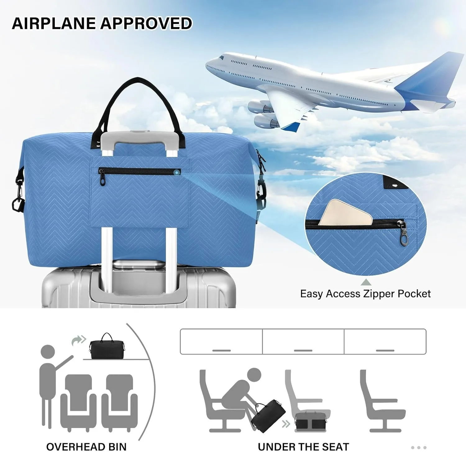 DOMIKING Perennial Blue Personalized Duffel Bag Foldable Weekender Bag Overnight Bags for Women Men Custom Gym Bag with Toiletry Bag for Business Trip Travel, 2 Pcs