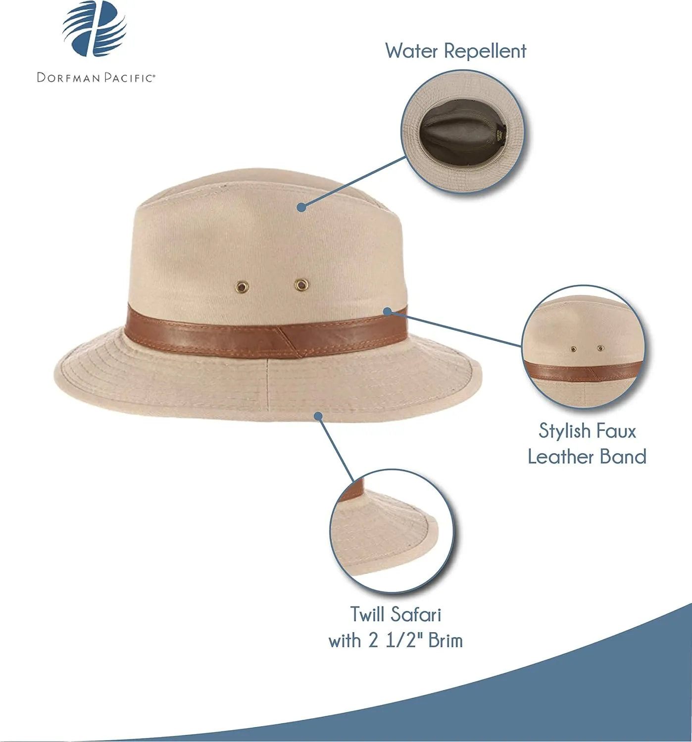 Dorfman Hat Co. Men's One-Piece Canvas Faux Leather-Trim Safari Hat