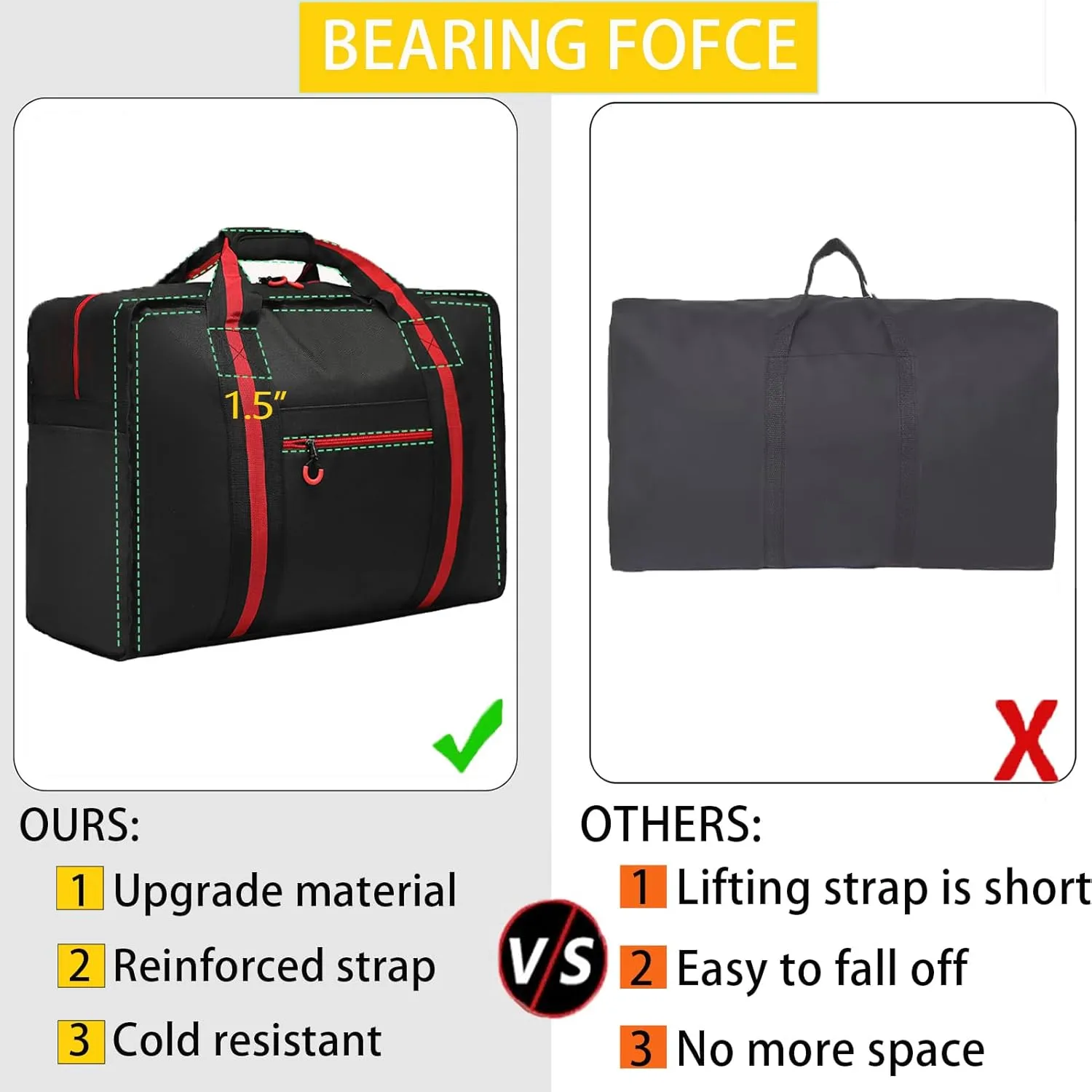 Duffle Bag for Women Men Small Travel Bag Heavy Duty Gym Bag 35 L Weekender Bag with Trolley Sleeve/Dry Wet Pocket