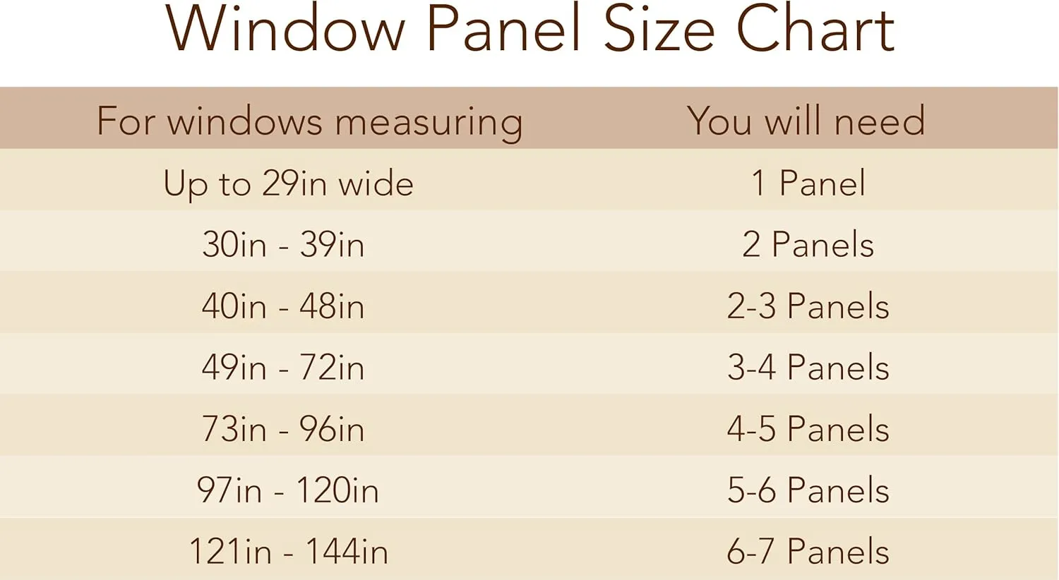 Elrene Home Fashions Medina Grommet Top Linen Look Single Panel Window Curtain Drape, 52" x 95", Gray
