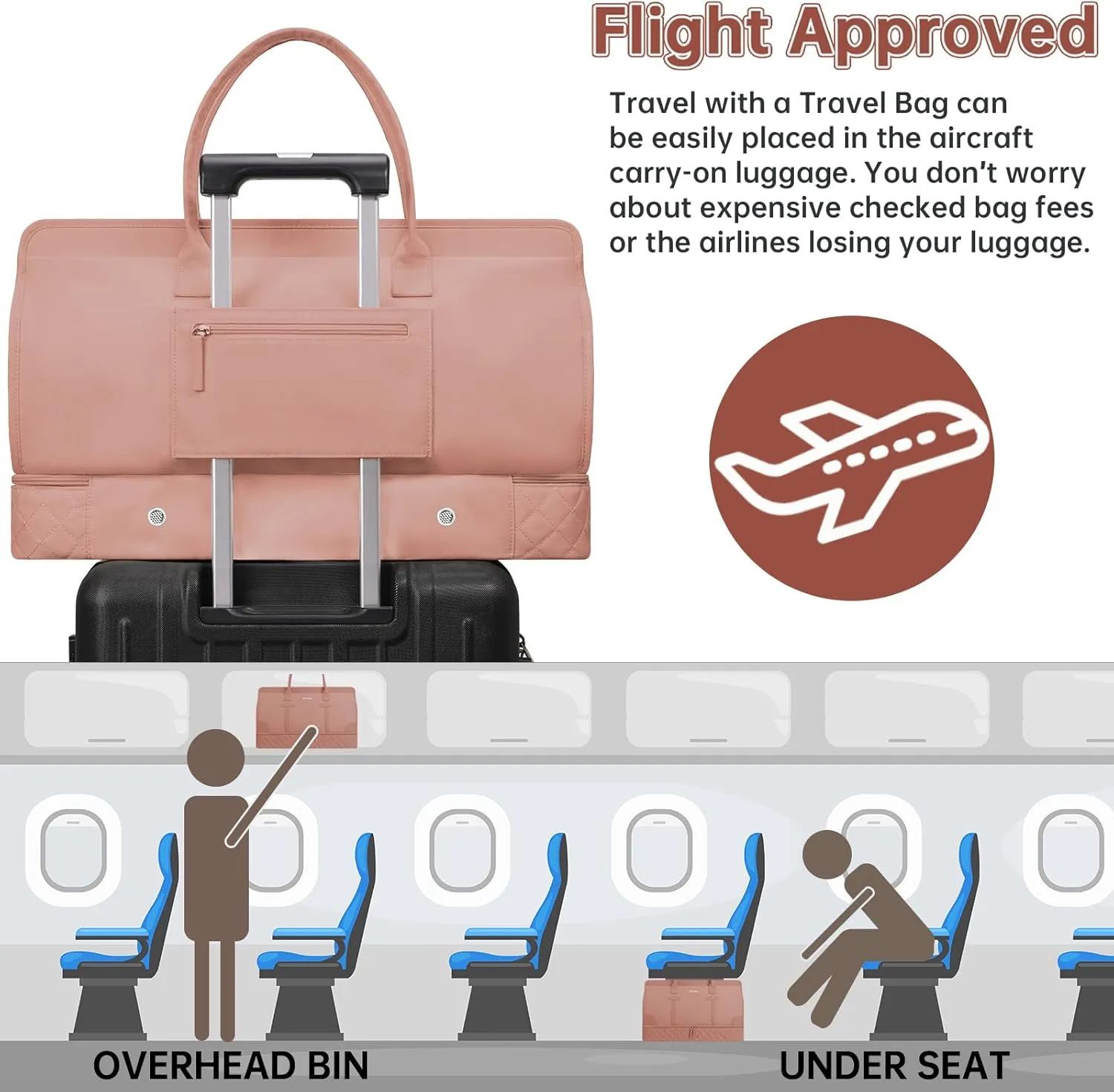 ETRONIK Weekender Overnight Bag for Women, Large Travel Duffle Bag with Shoe Compartment & Wet Pocket, Carry On Tote Bag Gym Duffel Bag with Toiletry Bag, 3 Pcs Set, Large Size, Brown Orange