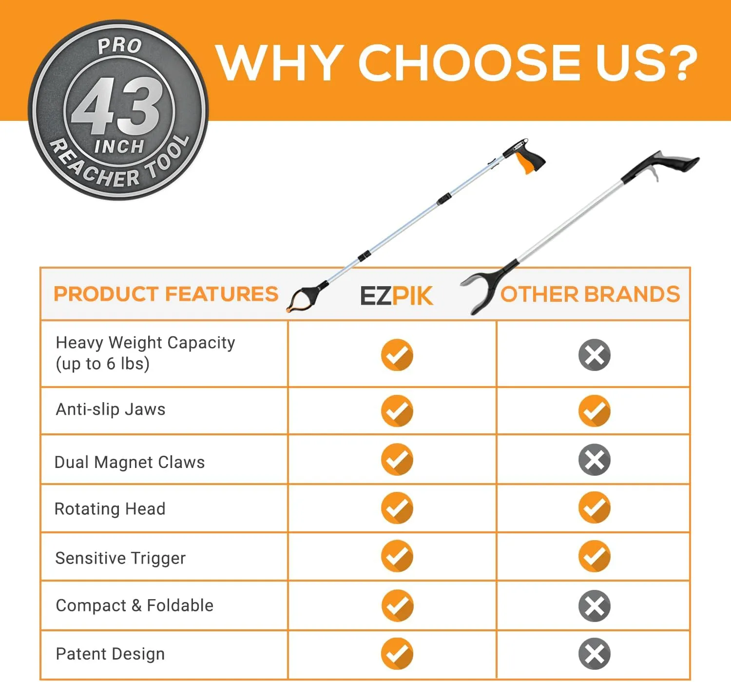EZPIK Pro 43" Foldable Grabber Reacher Tool for Seniors - Grabbers for Elderly Reaching Tool Heavy Duty Pickup Trash Picker Upper Equipment - Claw Grabber Stick for Reaching Aids, Weed Gripper