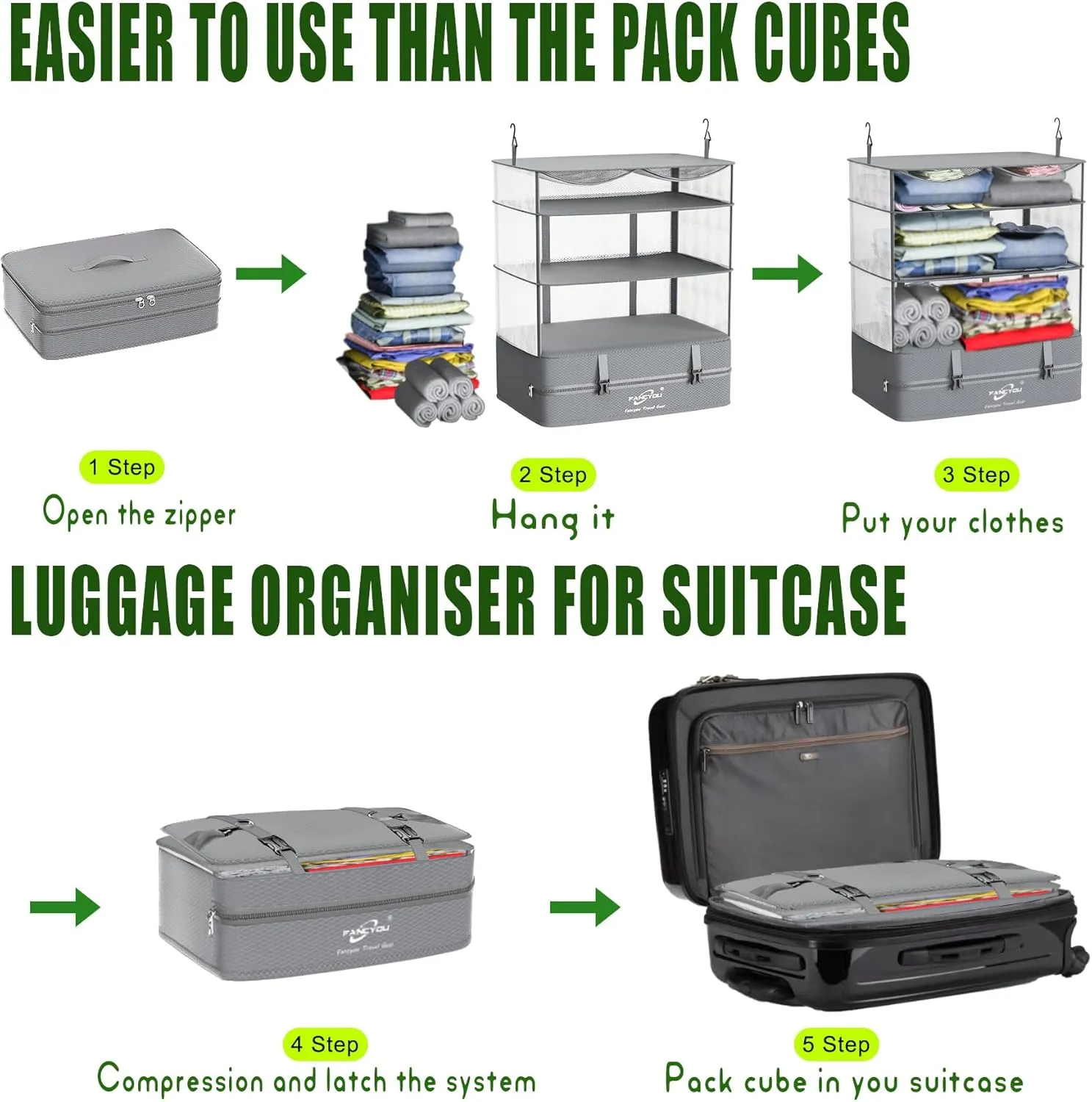 Hanging Packing Cubes for Suitcase Organizer Bags, Upgraded Nylon Fabric Portable Closet 17 * 12 * 24in, Compression Packing and Unpacking In One Step for Business Travel Essentials