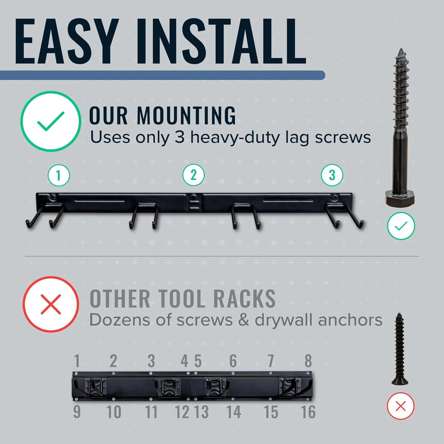 Heavy-Duty Yard Tool Organizer, Garage Organization, Rubber-Coated Steel Hooks Hold 250 lbs of Rakes and Shovels