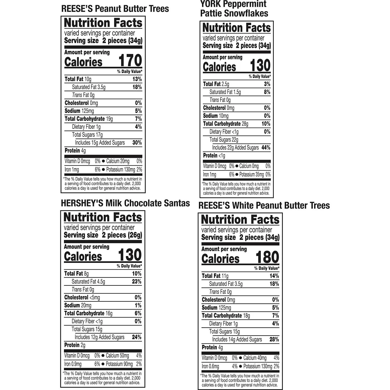 HERSHEY'S, REESE'S and YORK Assorted Chocolate, Christmas Stocking Stuffer Candy Bulk Bag, 36 oz