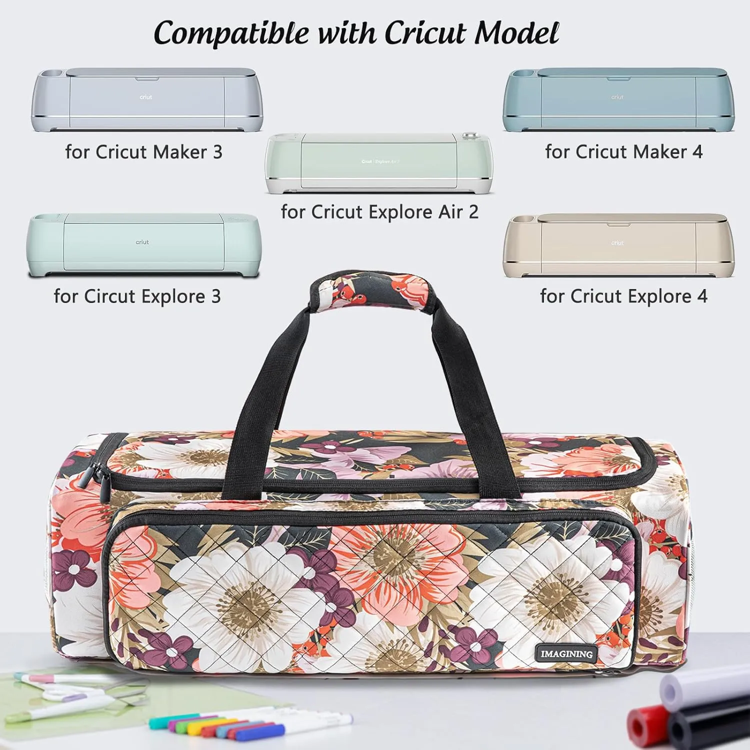 IMAGINING Carrying Case Bag for Cricut Maker 4, Maker 3, Explore 4, Explore 3, Explore Air 2, Large Opening Storage for Cricut Accessories and Suppliers