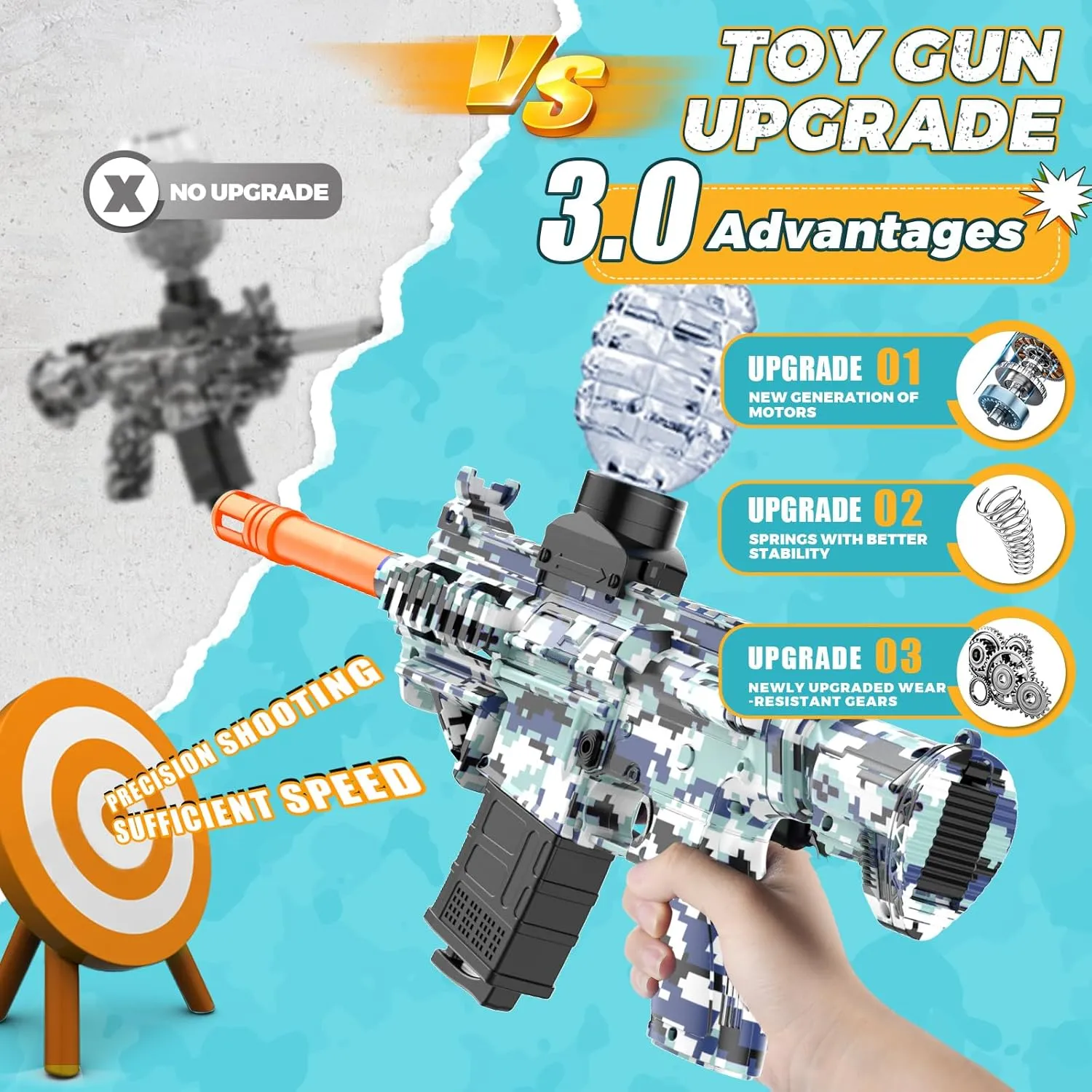 JANNIRESS Electric Blaster Toys Eco-Friendly Splatter Ball Blaster,Automatic Outdoor Games Toys for Activities Team Game