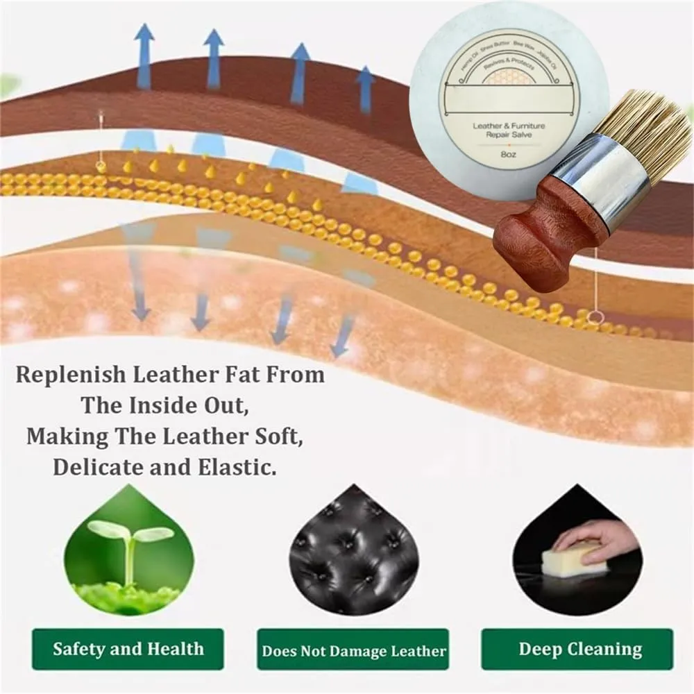 Luxgrove Leather Salve, Luxgrove, Lux Grove Leather Repair, Luxgrove Leather Salve& Brush Set, Household Furniture Salve for Leather,Leather Repair Cream for Sofa,Car Seats (2pcs)