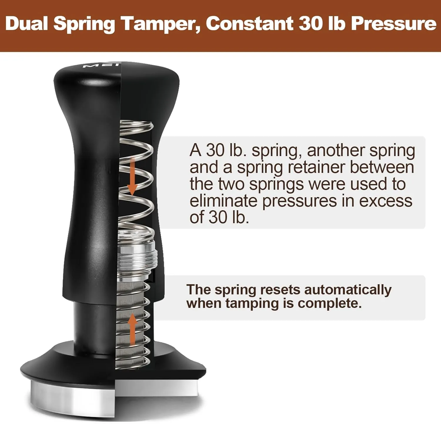 MEION Espresso Tamper 53.3mm Coffee Tamper, Calibrated Dual Spring Loaded Barista Tamper with Stainless Steel Base, Comes with aluminum storage pad (53.3MM, Black)