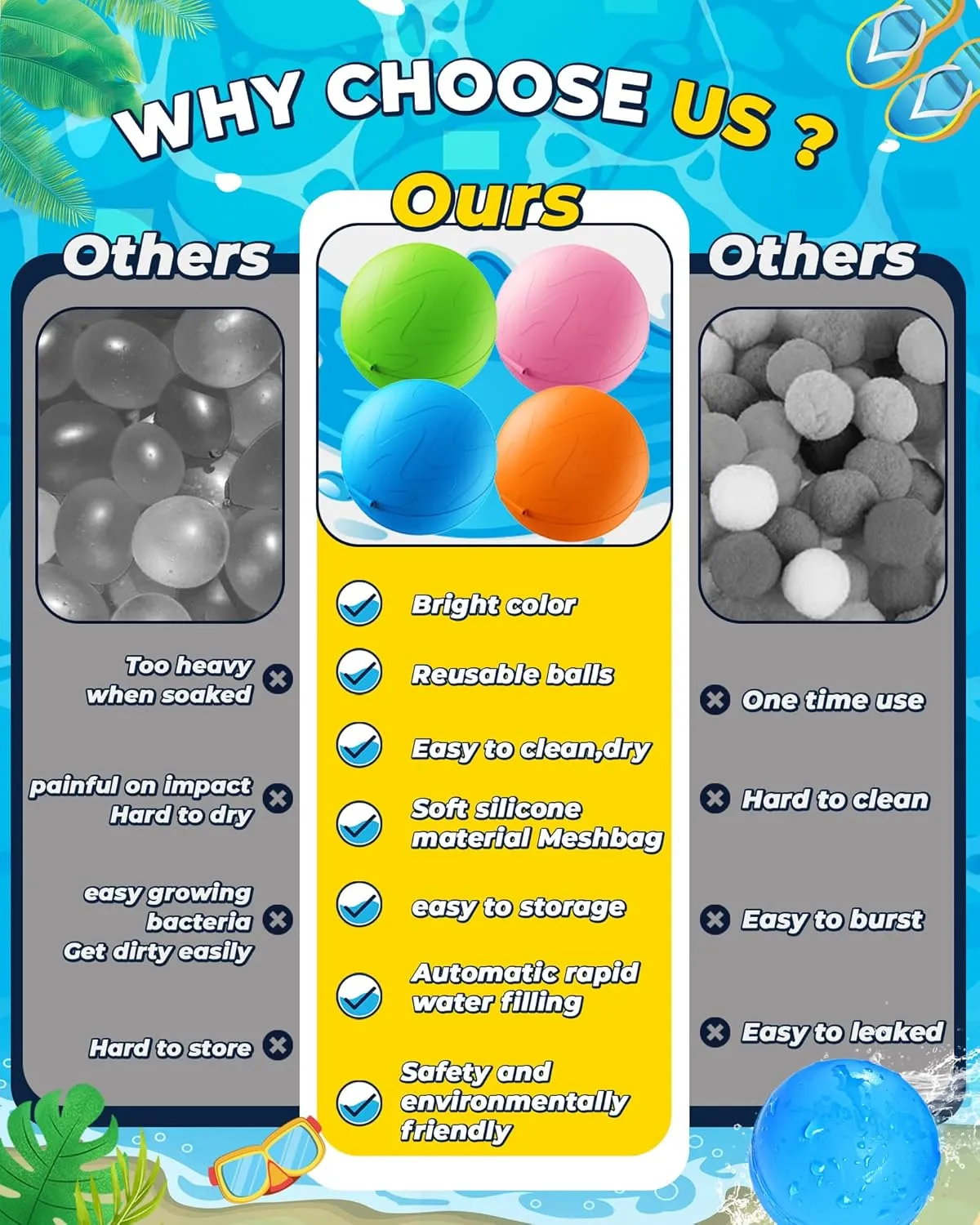 Multicolored Reusable Water Bomb Balloons,Pool Outdoors Summer Party Grasslands Toys Gifts,Automatic Water Filling Balloons for 3  Years Old Boys Girls Adults(8Pack)