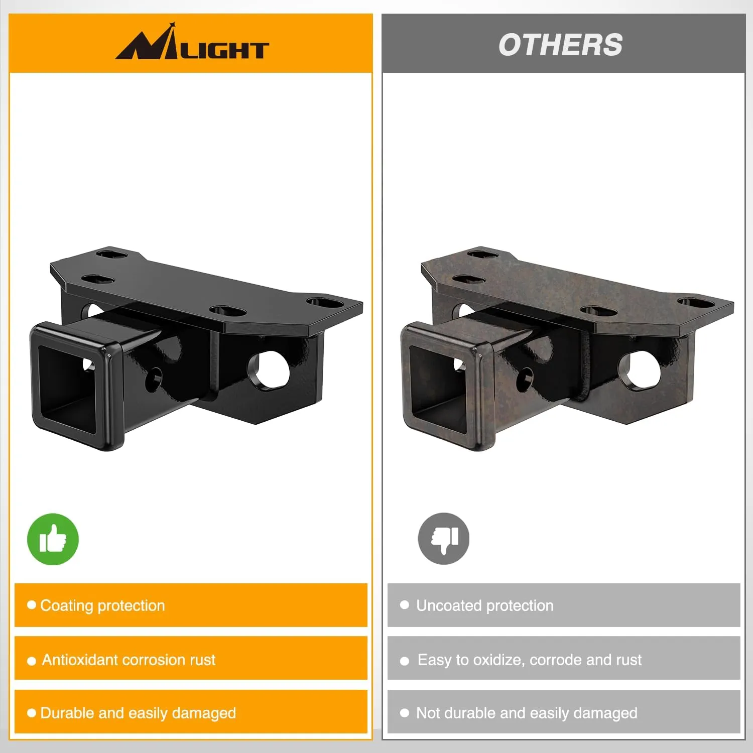 Nilight 2 Inch Rear Trailer Hitch Receiver Kit for 2010 2011 2012 2013 2014 2015 2016 2017 2018 2019 2020 2021 2022 2023 2024 Lexus GX460 with Rubber Stopper and Adjustment Plate