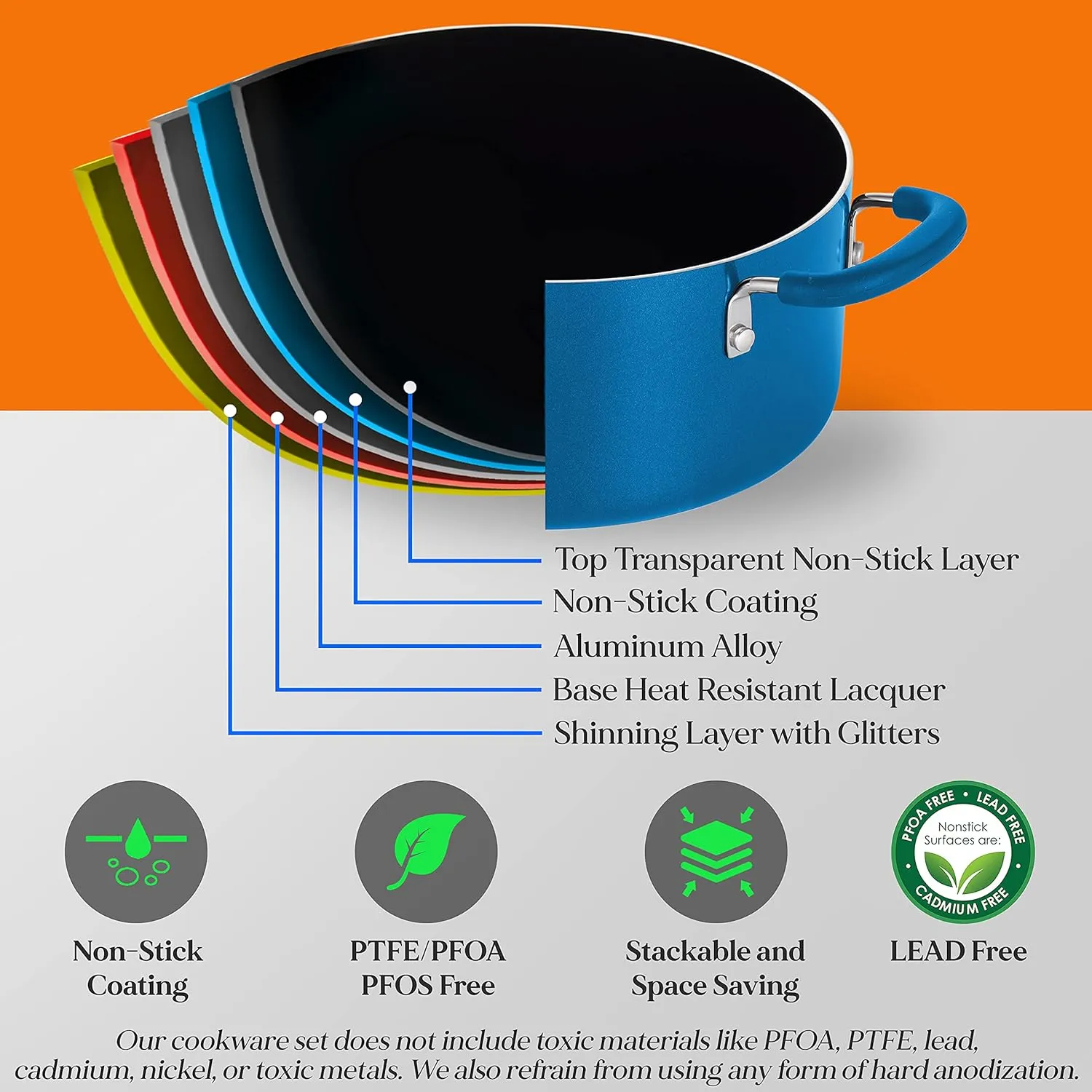 NutriChef 17pcs Blue Stackable Pots and Pans Set, Nonstick Induction Cookware, Space Saving Cookware, Easy Clean, Ideal For RV and Camper, Includes a Foldable Steamer Basket and Cooking Utensils