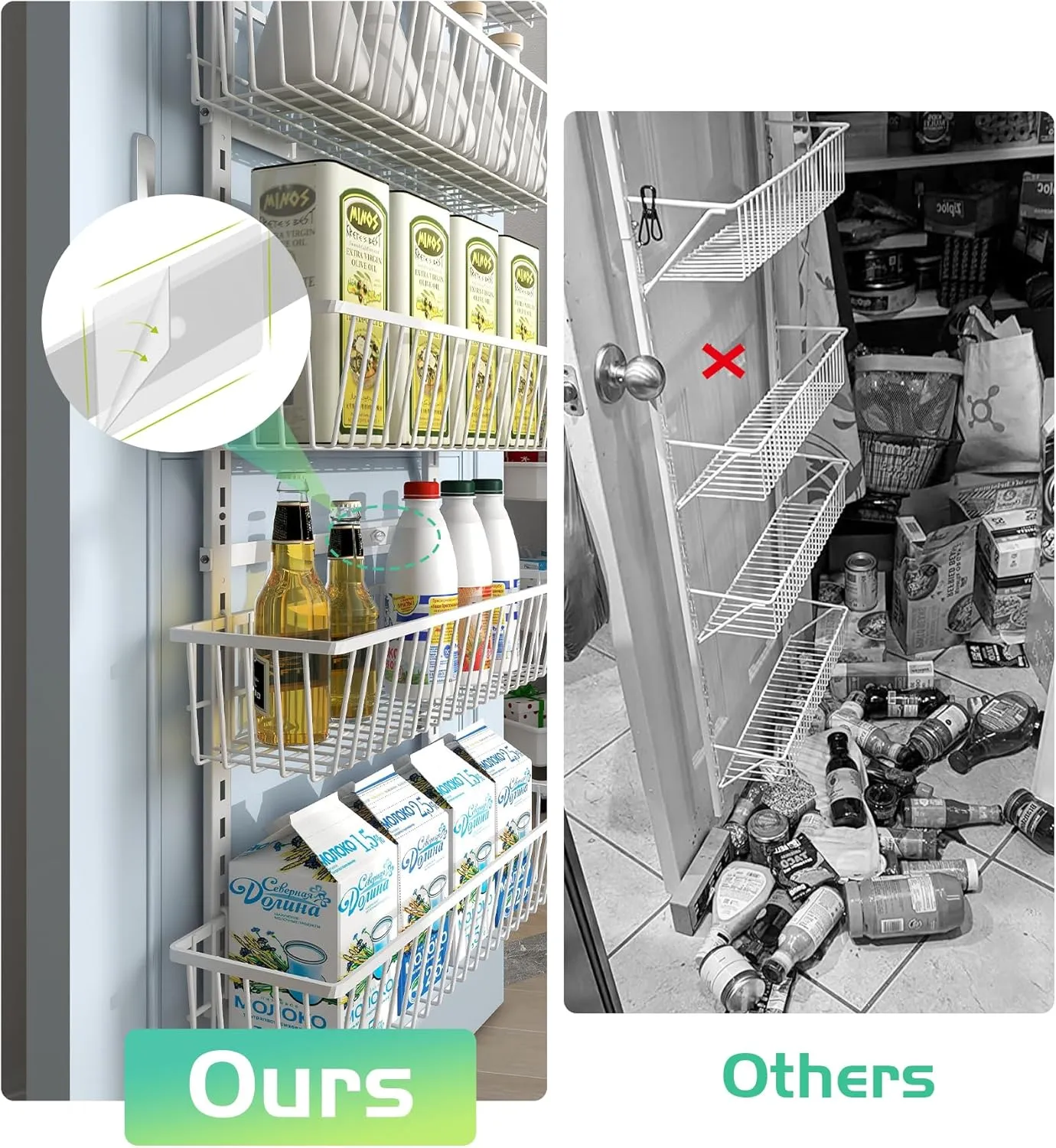 Over The Door Pantry Organizer, Pantry Organization and Storage, 8-Tier Deep Baskets Hanging Heavy-Duty Metal, Wall Spice Rack Seasoning Shelves for Home & Kitchen, Laundry Room Bathroom, White