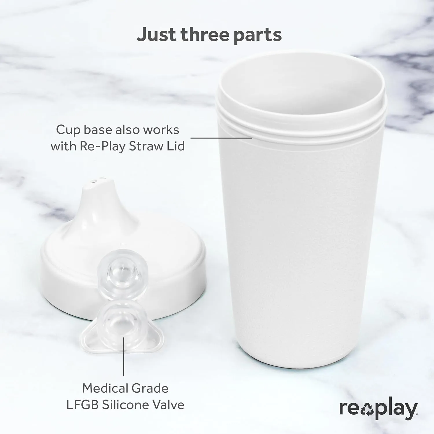 Re-Play Made in USA 10 Oz. Sippy Cups for Toddlers, Pack of 4 - Reusable Spill Proof Cups for Kids, Dishwasher/Microwave Safe - Hard Spout Sippy Cups for Toddlers 3.13" x 6.25", Fresh