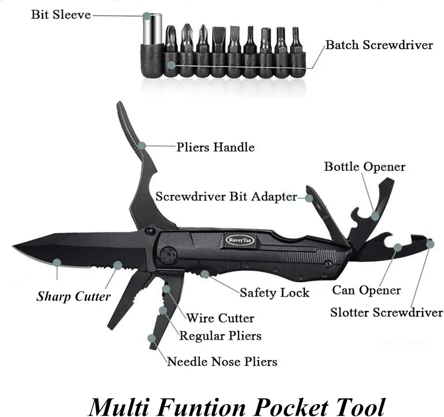 RoverTac Pocket Knife Multitool – 15-in-1 Folding Knife with Pliers, Screwdrivers & Bottle Opener – Multitool Knife with Safety Lock & Nylon Sheath for Camping, Hiking, Survival, EDC & Gifts for Men