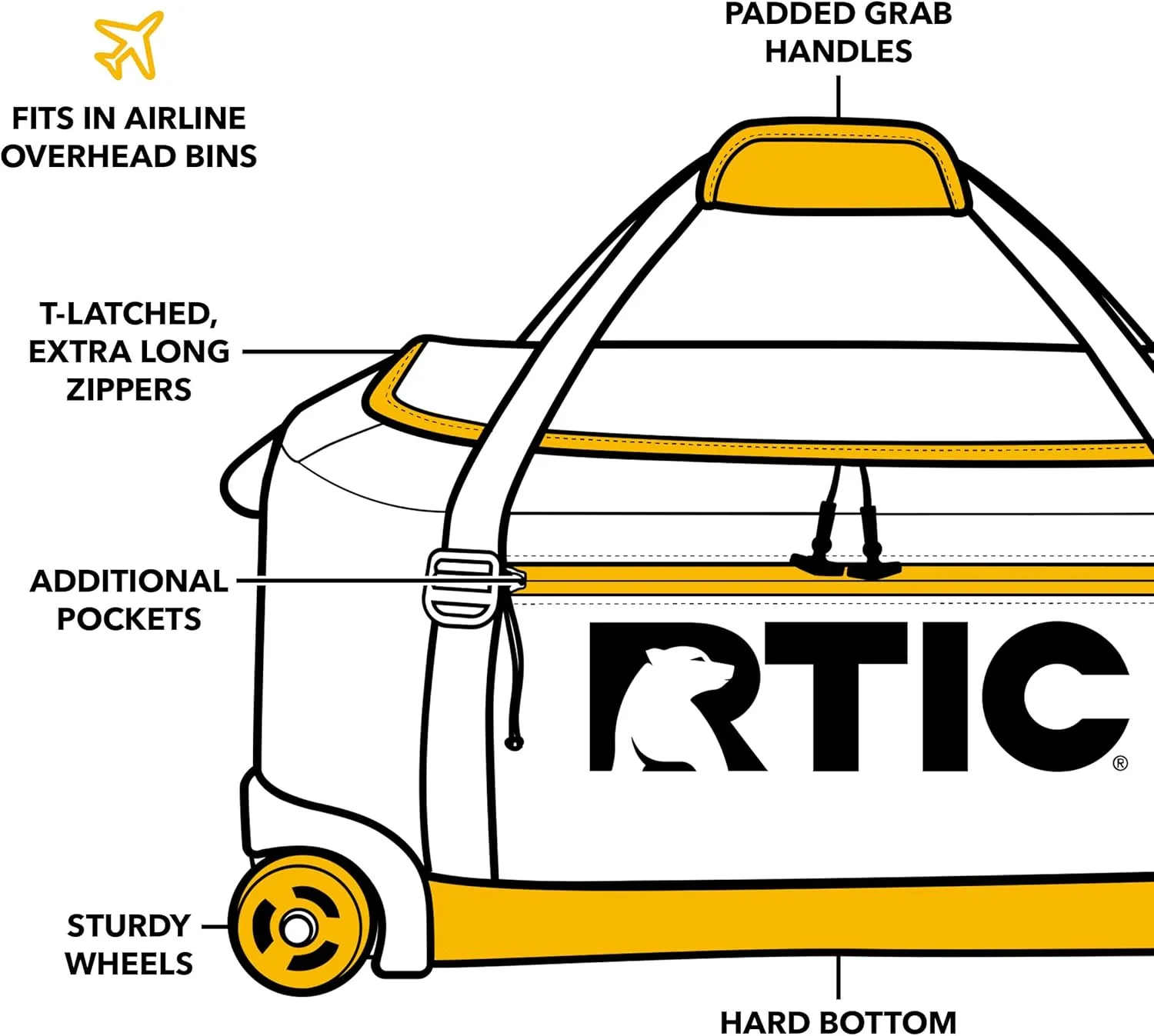 RTIC Road Trip Rolling Duffle Bag with Wheels for Men and Women, Traveling Tote for Camp, Travel, Gym, Weekender, Camping, Overnight Carry On, Sports, Spacious, Water Resistant, Medium, Trailblazer