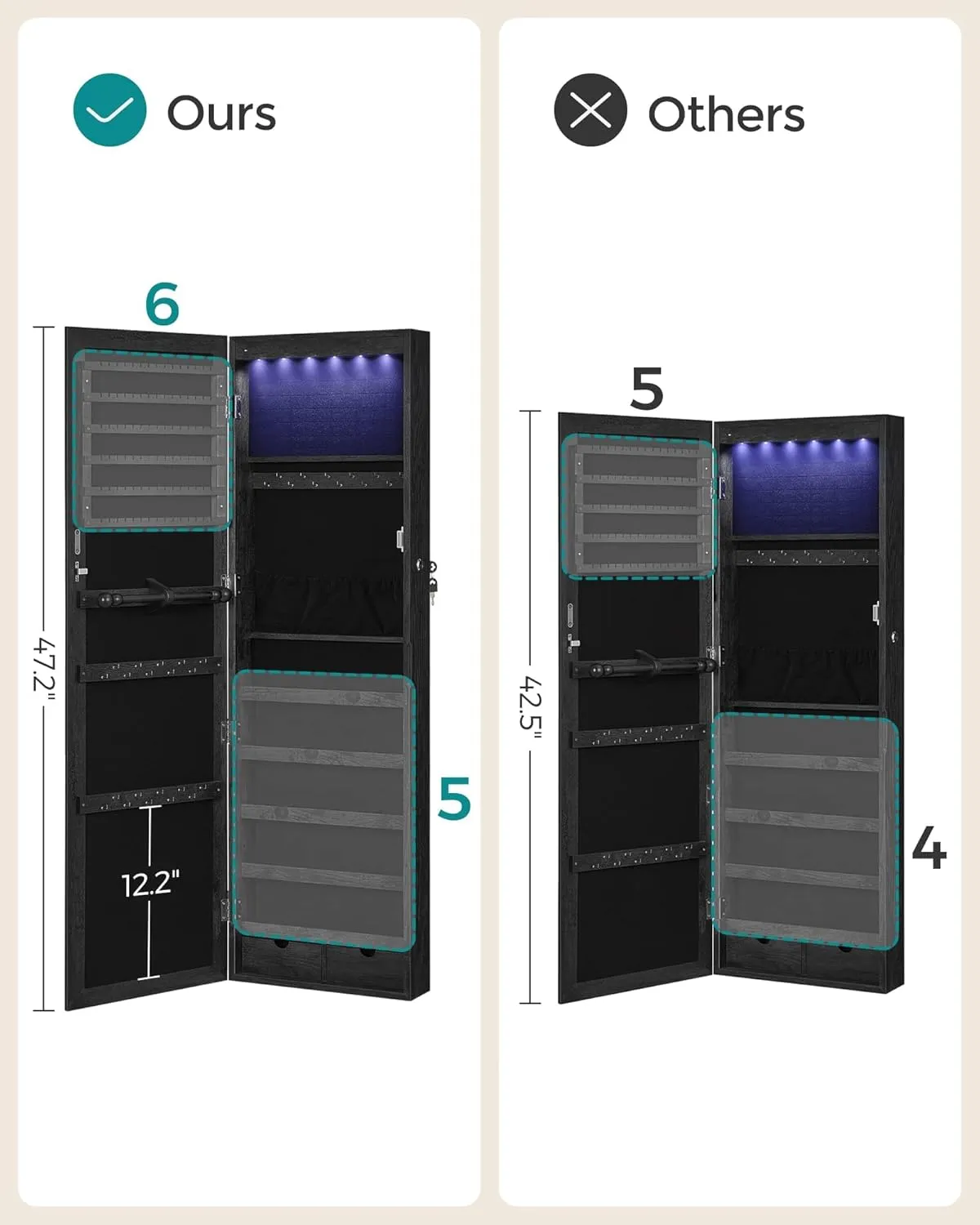 SONGMICS 6 LEDs Mirror Jewelry Cabinet, 47.2-Inch Tall Lockable Wall or Door Mounted Jewelry Armoire Organizer with Mirror, 2 Drawers, 3.9 x 14.6 x 47.2 Inches, Black UJJC093B01
