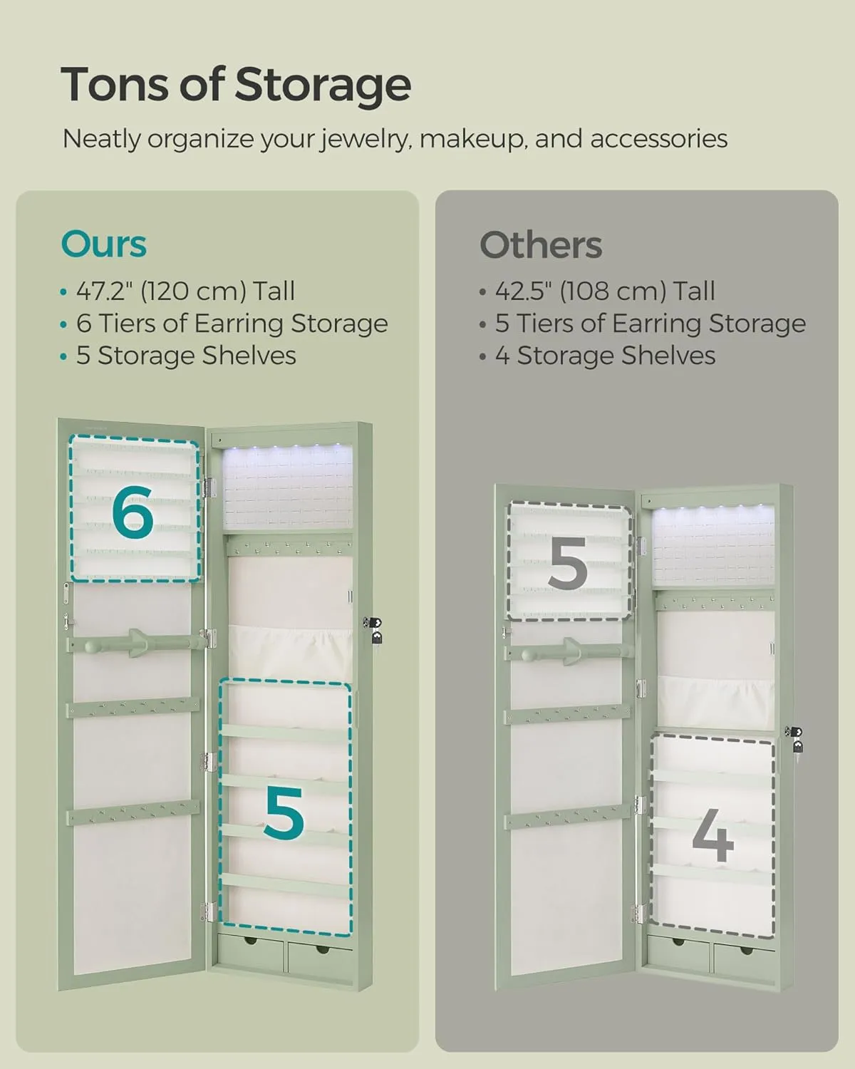 SONGMICS 6 LEDs Mirror Jewelry Cabinet, 47.2-Inch Tall Lockable Wall or Door Mounted Jewelry Armoire Organizer with Mirror, 2 Drawers, 3.9 x 14.6 x 47.2 Inches, Laurel Green UJJC093C01