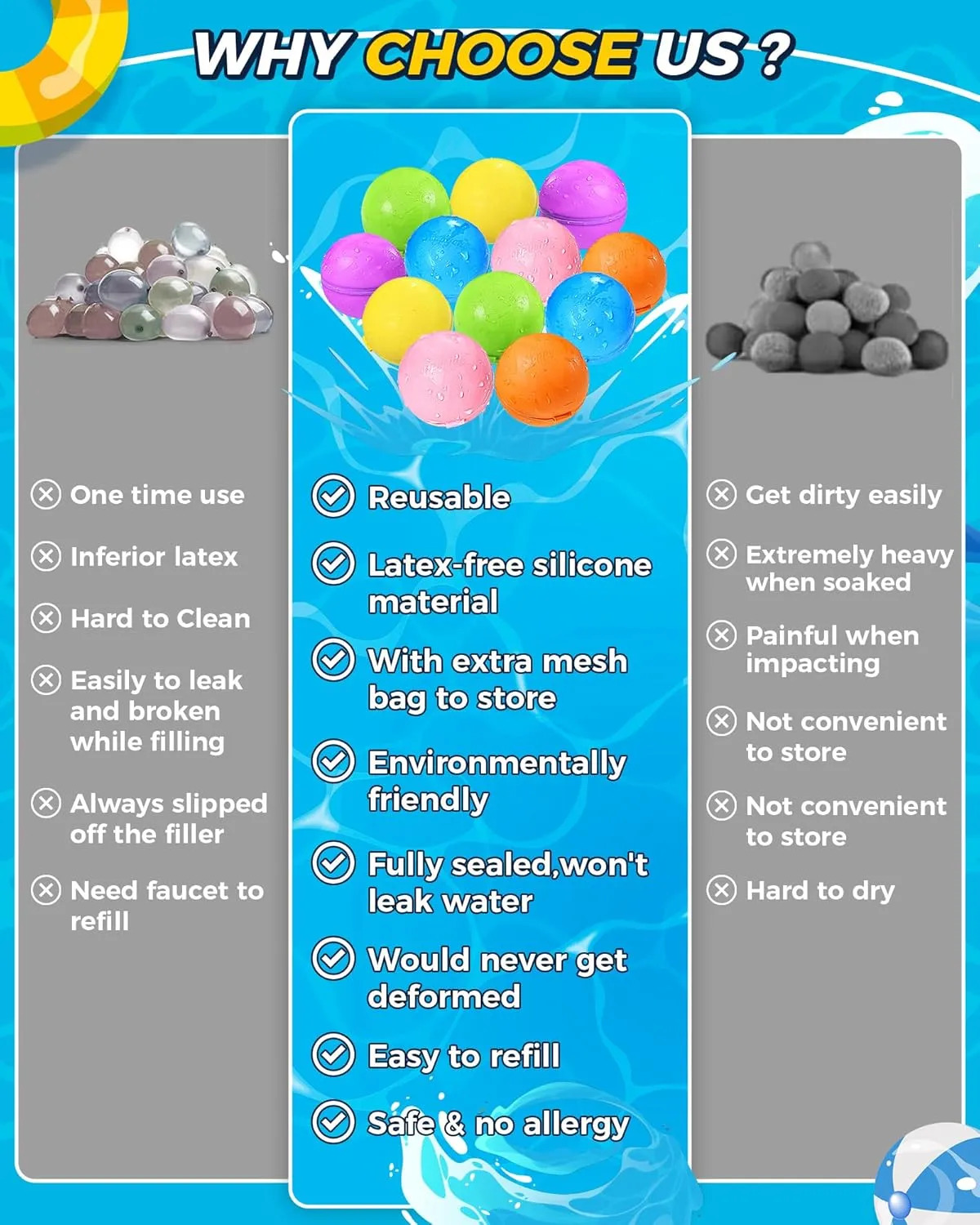 SOPPYCID Reusable Water Bomb balloons, Summer Toy Water Toy for Boys and Girls, Pool Beach Toys for Kids ages 3-12, Outdoor Activities Water Games Toys Self Sealing Water Splash Ball for Fun(16Pack)