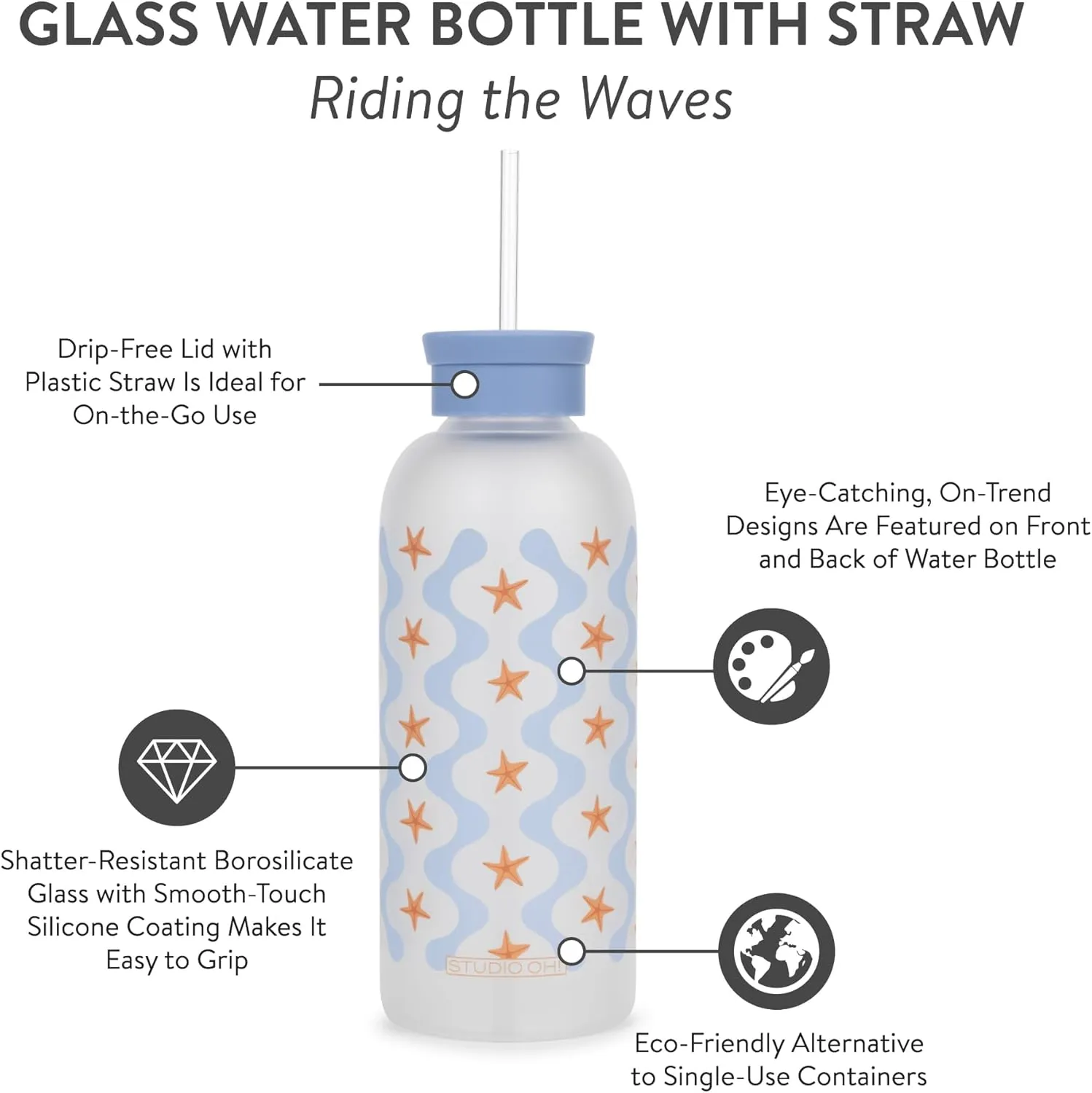 Studio Oh! New Glass Water Bottle with Straw 25oz, Reusable Cute Glass Bottle Eco Friendly, Shatter-Resistant, Aesthetic Waterbottle with Silicone Coating, Riding The Waves Design