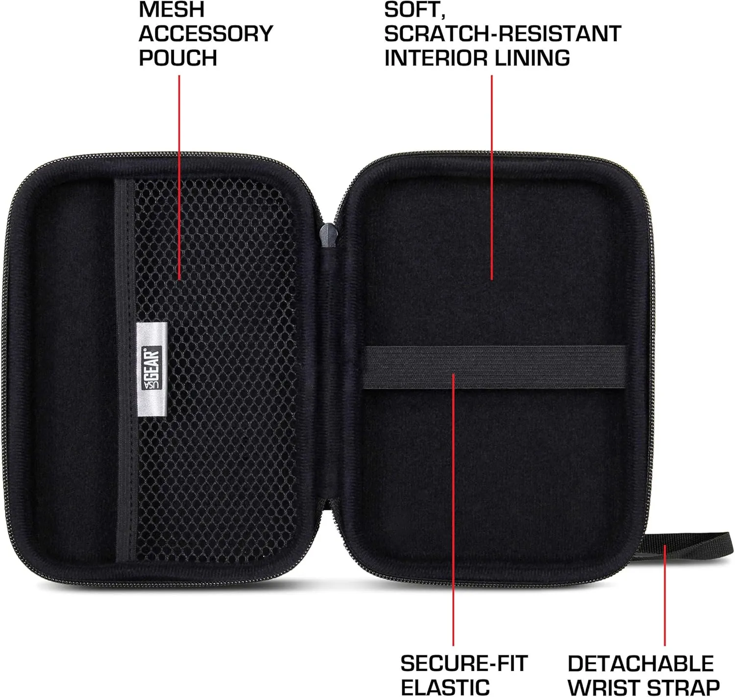 USA GEAR Golf Launch Monitor Case, Swing Caddie Hard Case with Scratch Resistant Interior, Water Resistant Exterior - Compatible with Swing Caddie SC300i, Voice Caddie, Garmin R10 and more - Geometric
