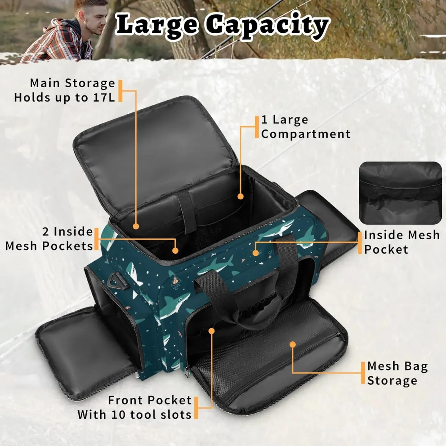 Waterproof Tactical Duffle Bag 25" Carry On Bag for EMT Tear-Resistant Gym Bag with Multi-Pocket & OSHA Reflective Travel Bags for Men Women Cute Shark