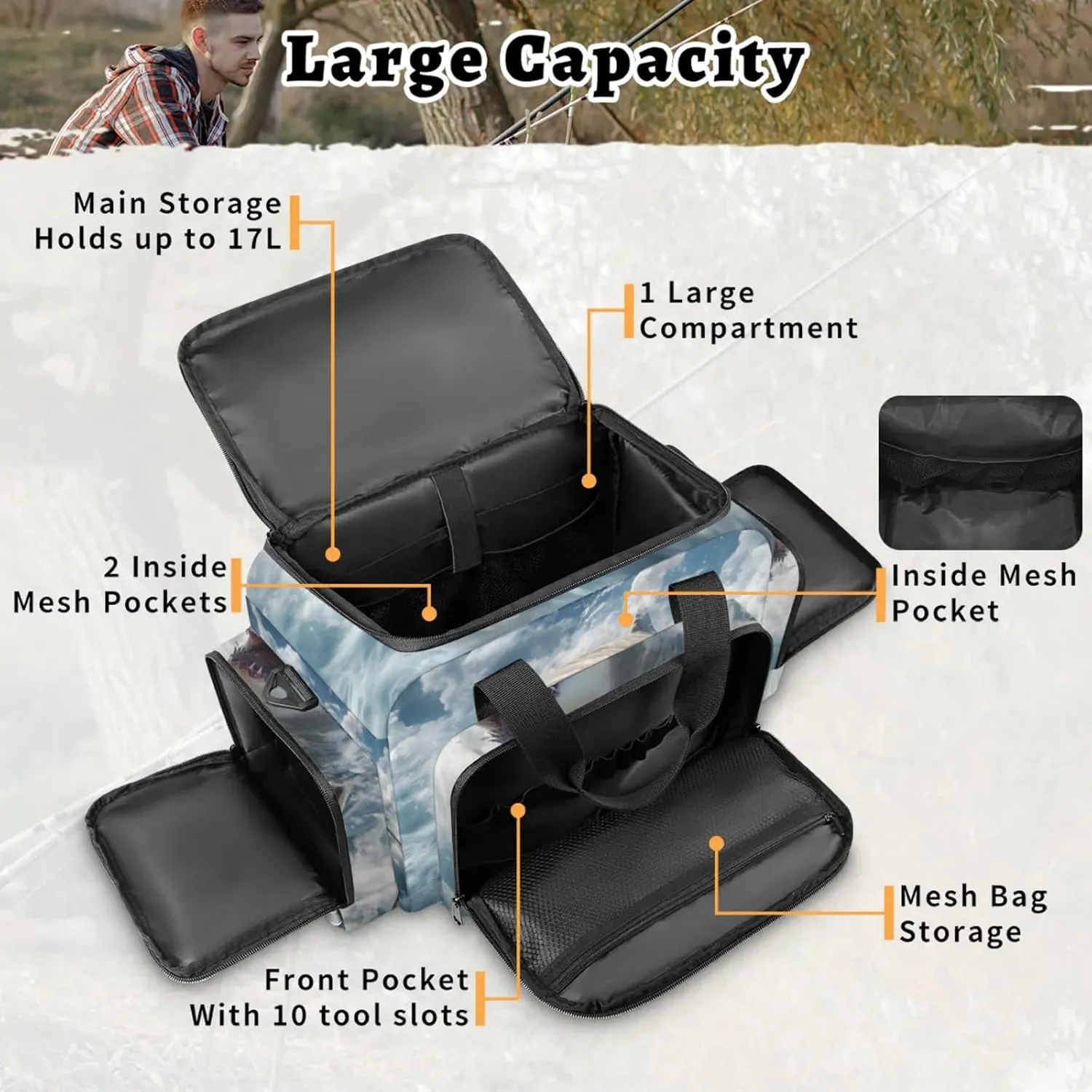 Waterproof Tactical Duffle Bag 25" Carry On Bag for EMT Tear-Resistant Gym Bag with Multi-Pocket & OSHA Reflective Travel Bags for Men Women Ocean Shark
