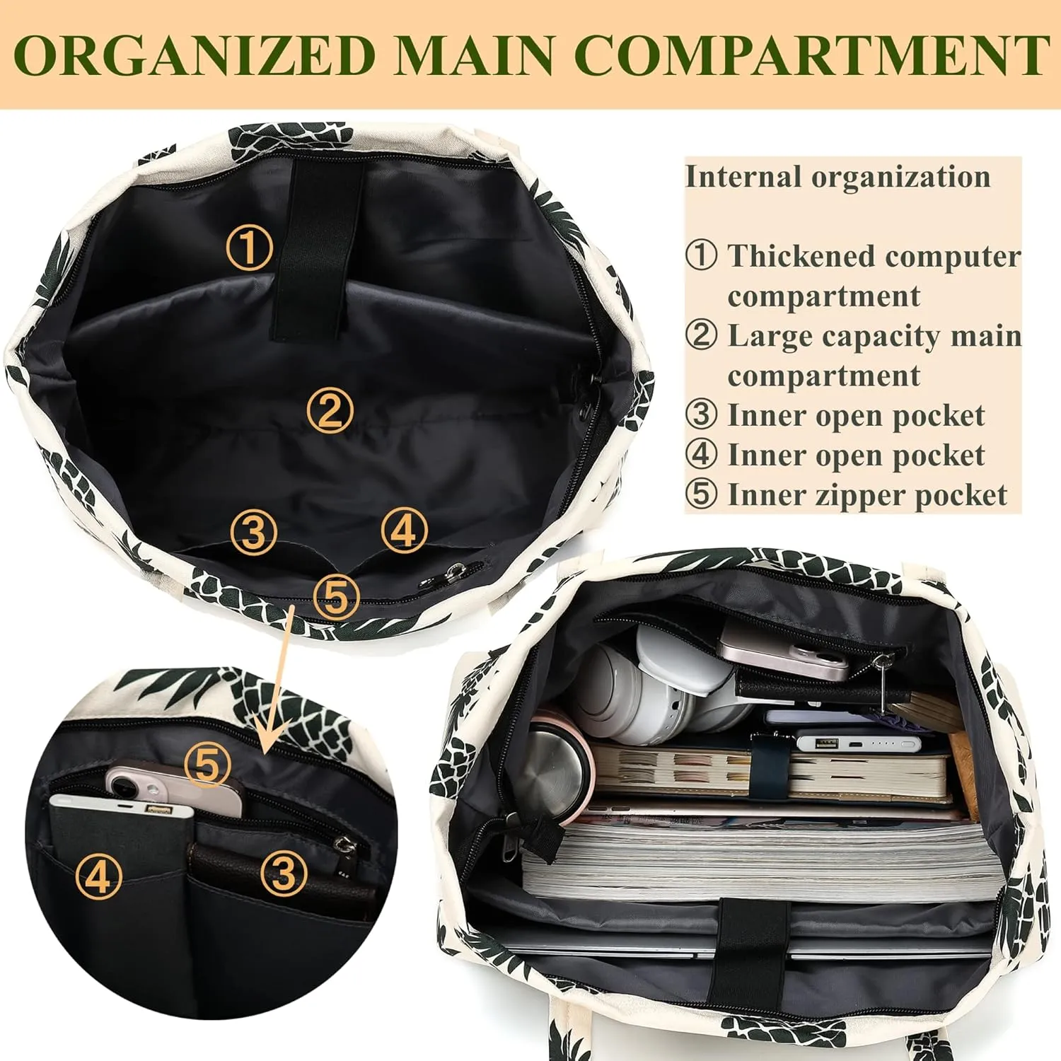 Womens Large Waterproof Tote Bag Shoulder Bag with Multi-pocket for Work Gym Pool and Daily Bags